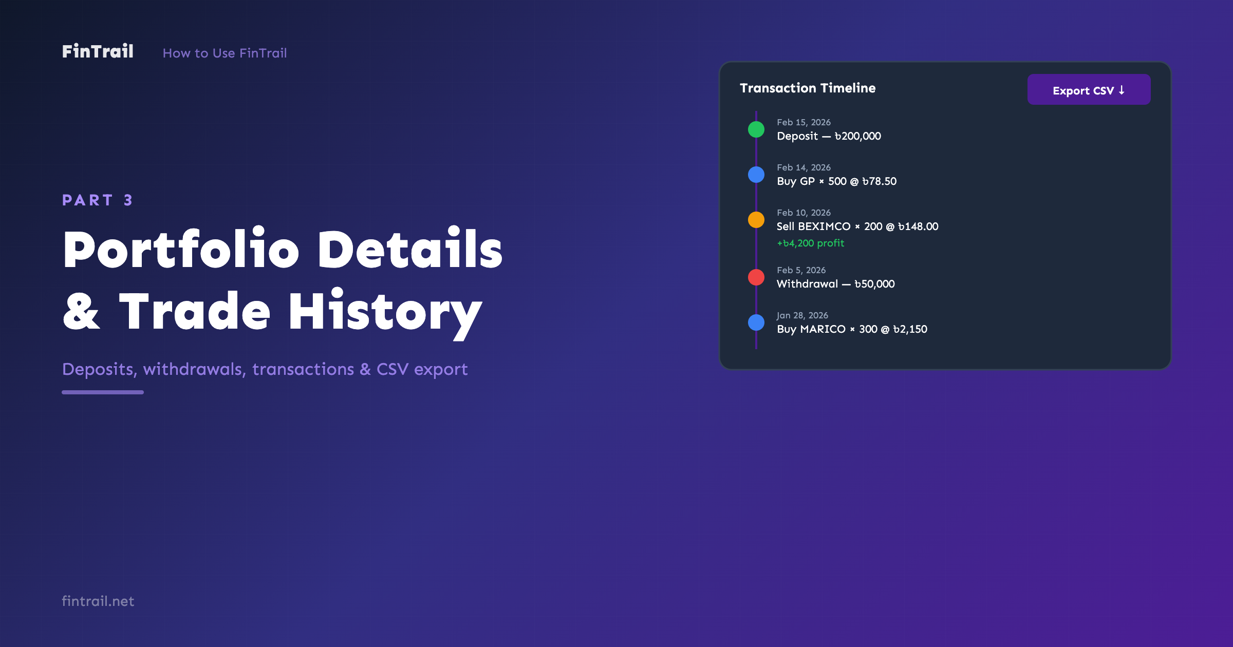 FinTrail portfolio details page showing fund management, transaction timeline, and trade history with export option