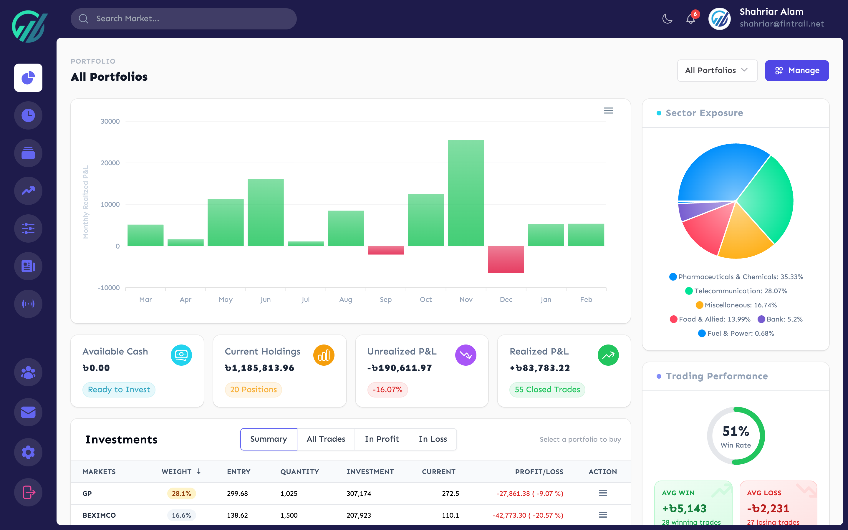 Portfolio dashboard showing holdings with buy/sell capability