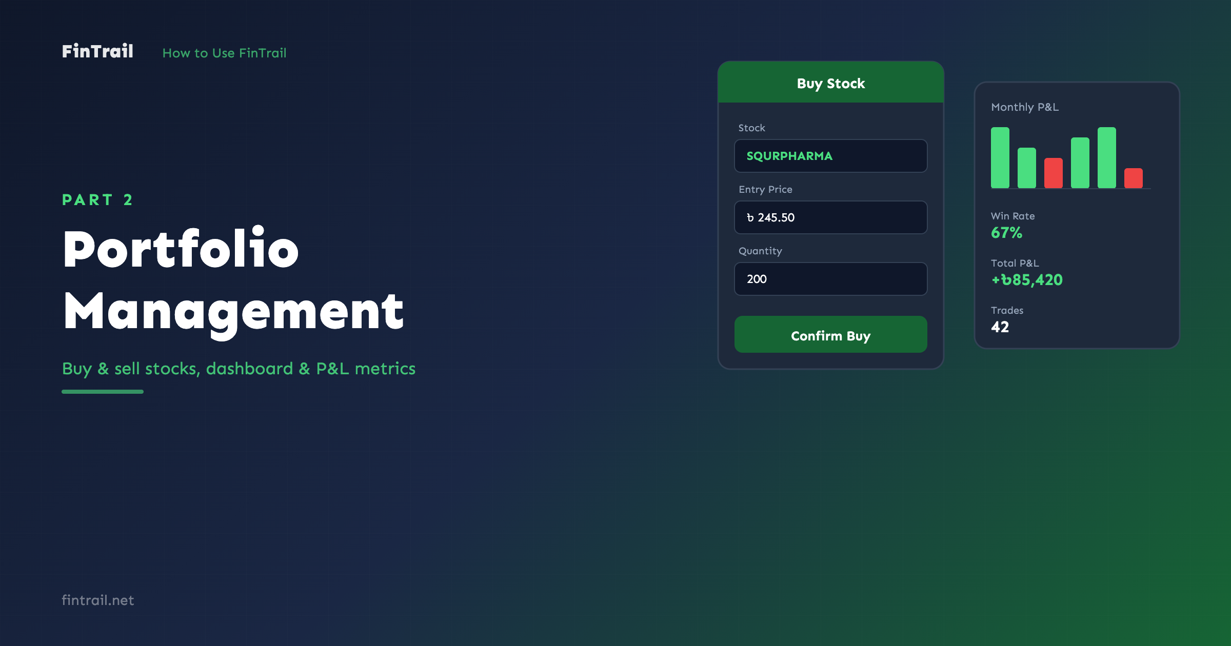 FinTrail portfolio dashboard showing buy/sell interface, holdings table, and profit/loss summary