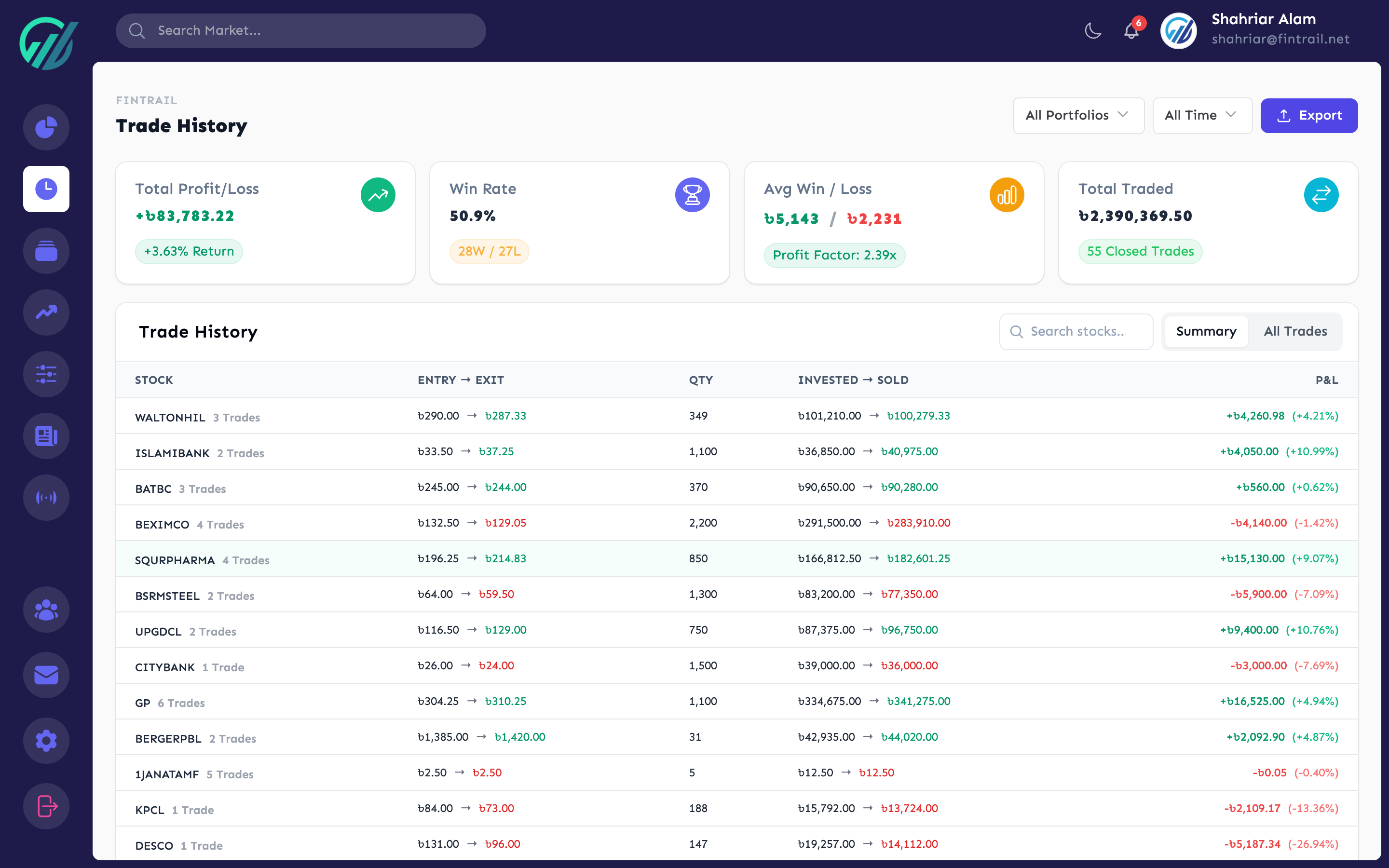 Trade history with summary stats and filters