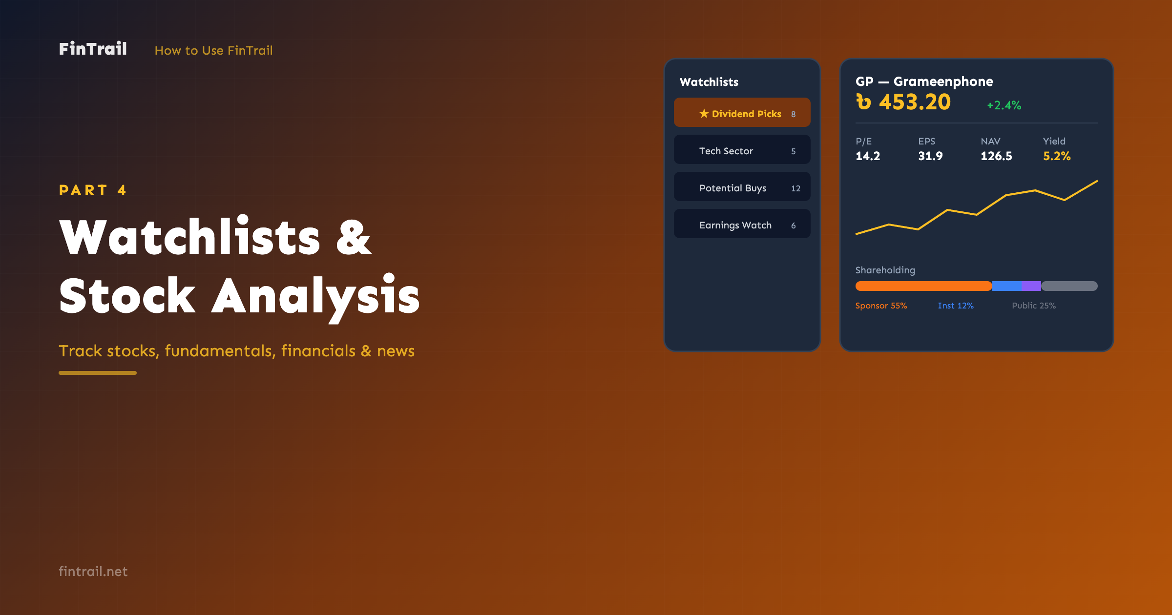 Watchlists & Stock Analysis