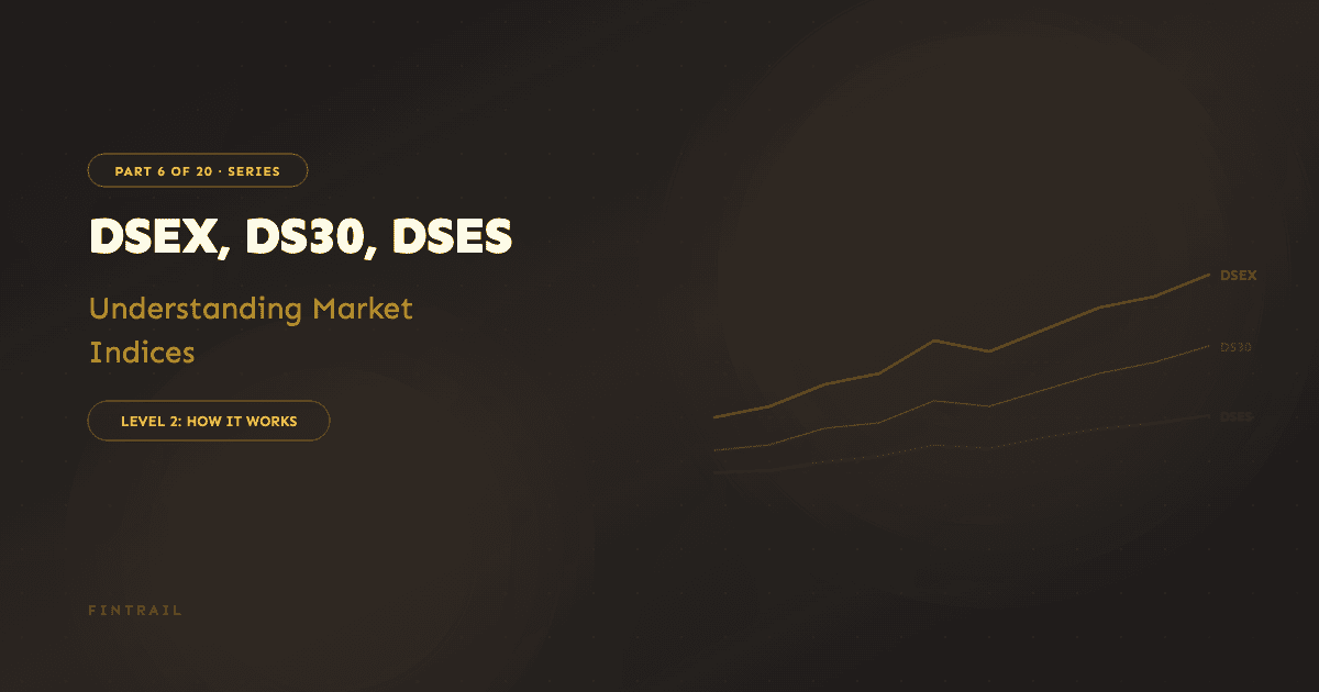 Dashboard displaying DSEX, DS30, and DSES index values with trend indicators
