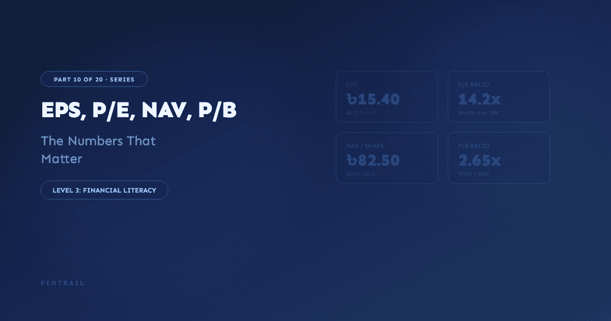 Metric cards displaying EPS, P/E ratio, NAV, and P/B valuation numbers for DSE stocks