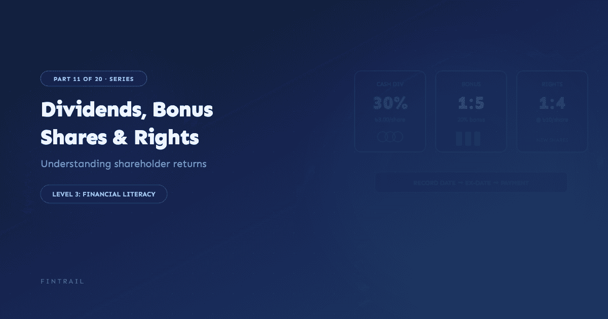 Diagram showing three types of shareholder returns: cash dividends, bonus shares, and rights issues