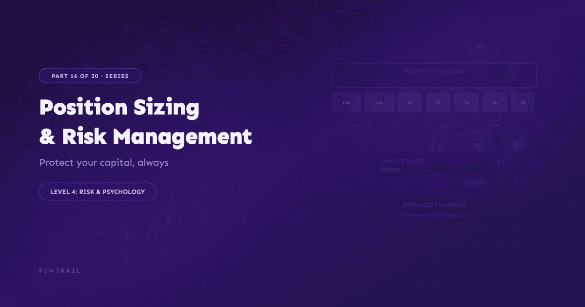 Portfolio allocation chart showing position sizing rules and risk management limits
