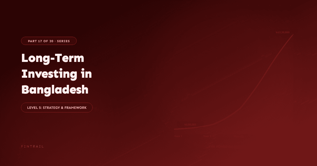 Compound growth curve showing long-term investment returns over time in Bangladesh
