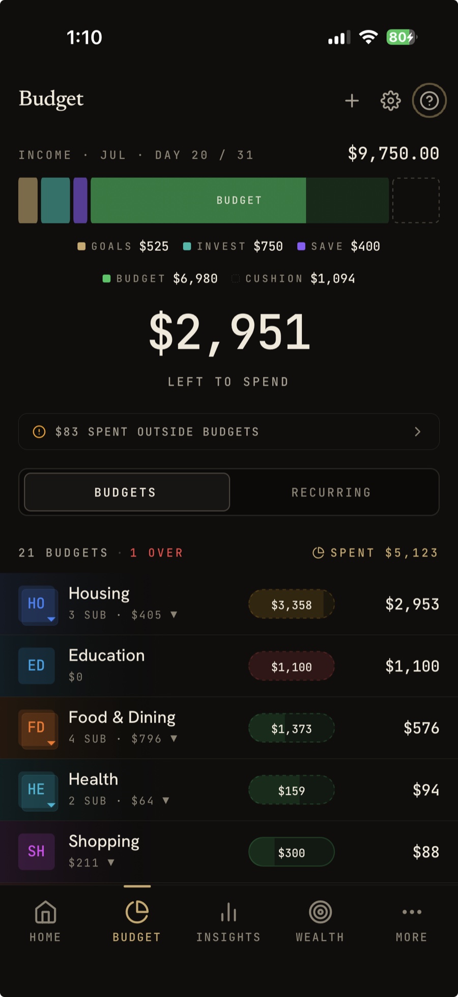 Thrift budget screen showing income allocation and per-category budgets