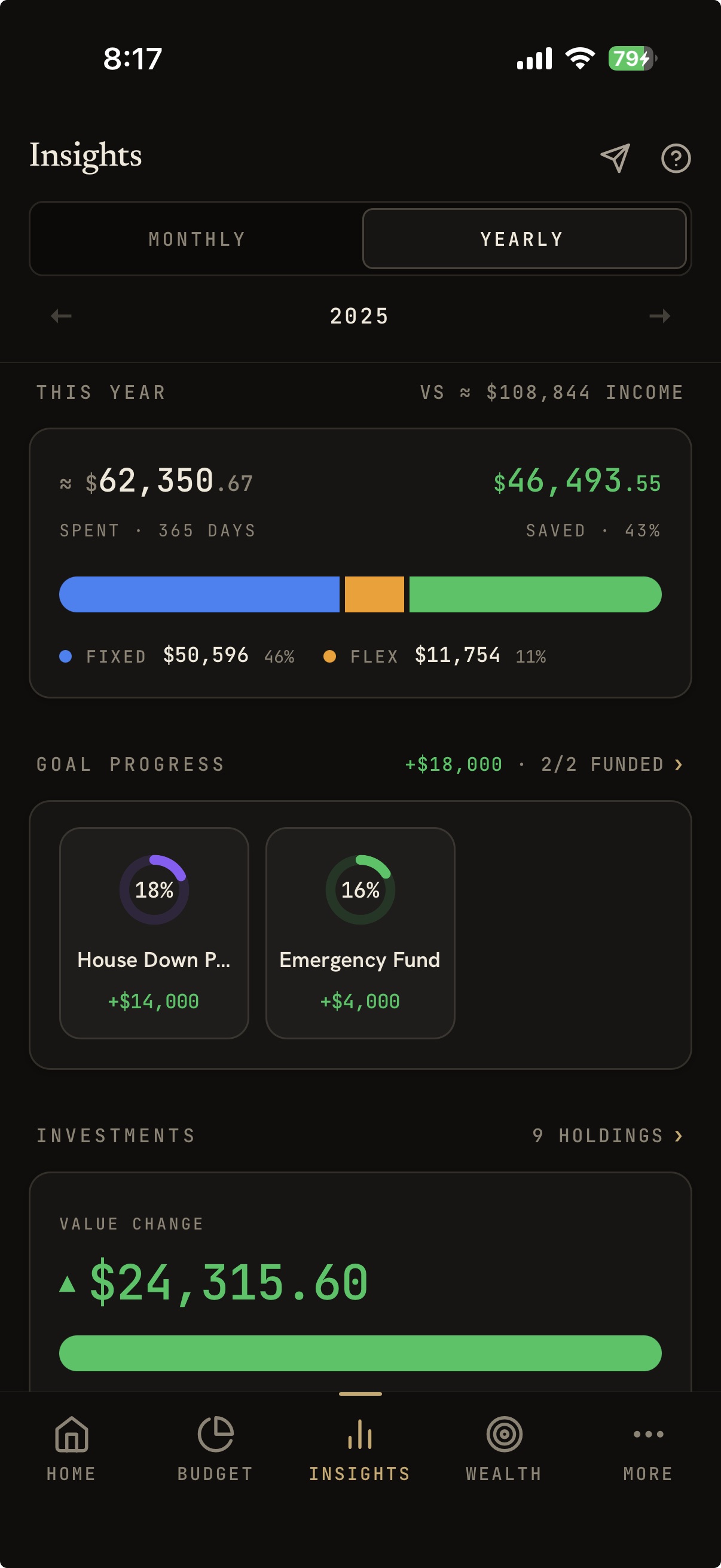 Thrift insights screen with spending breakdown, budget health and goal progress